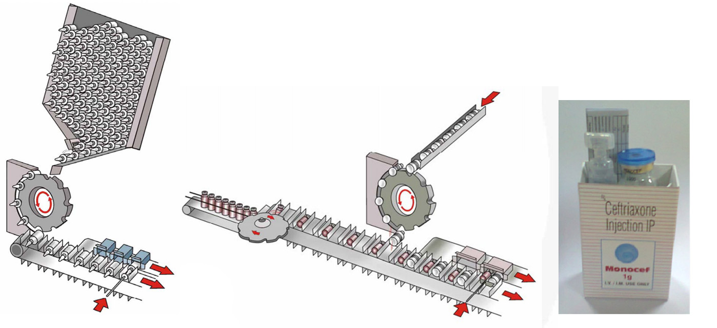 Vifor 앰풀 이송 장치