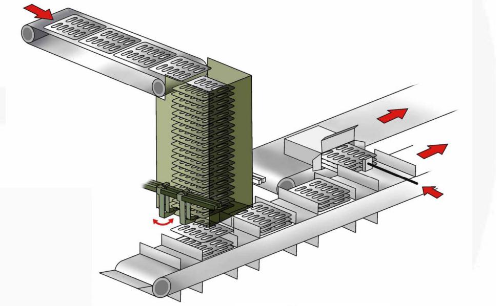 제재 기계 blister transfer_2